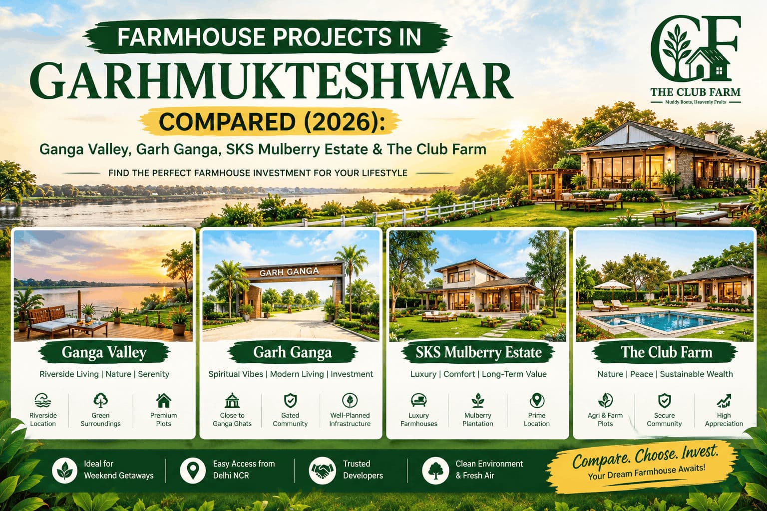 Farmhouse Projects in Garhmukteshwar Compared (2026): Ganga Valley, Garh Ganga, SKS Mulberry Estate & The Club Farm